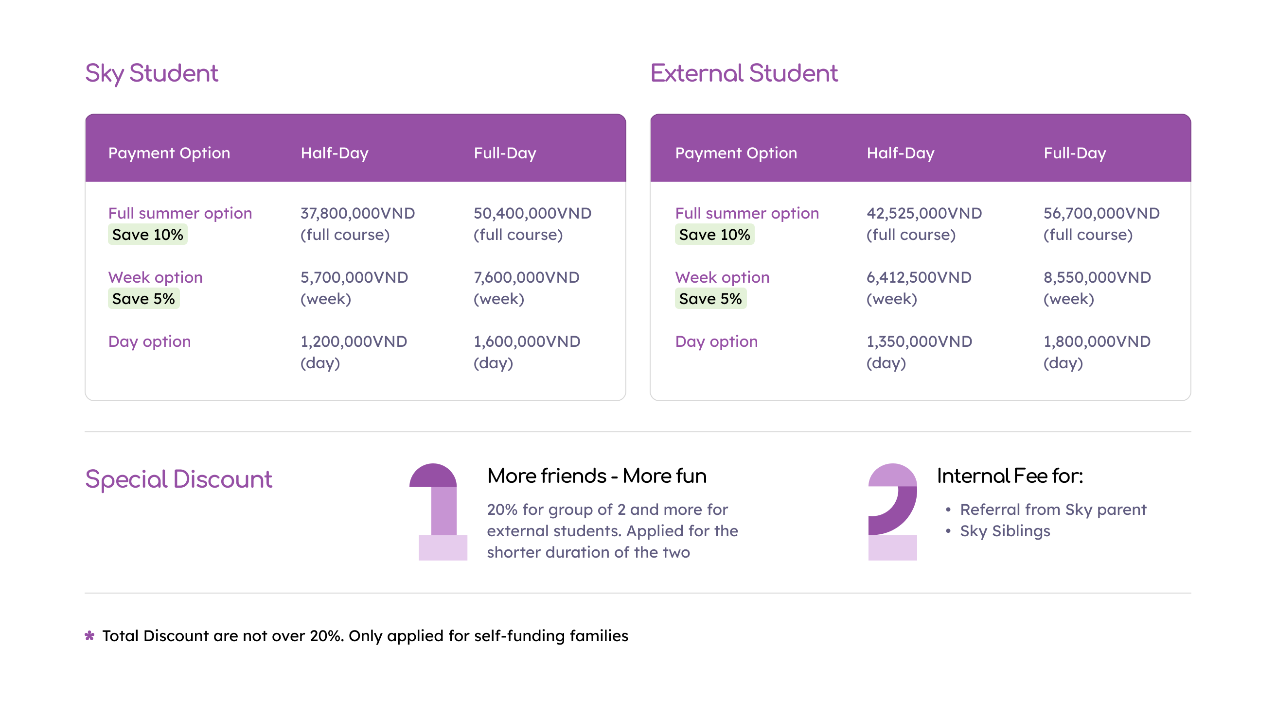 Fee Structure